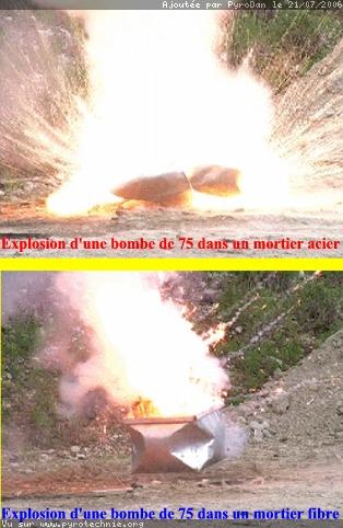 mortier 1OO mm k4 - Pyrotechnie, feu d'artifice : tout savoir sur les feux  d'artifice 