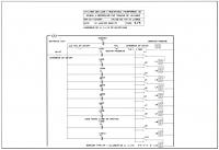 Schema pupitre de 10 lignes